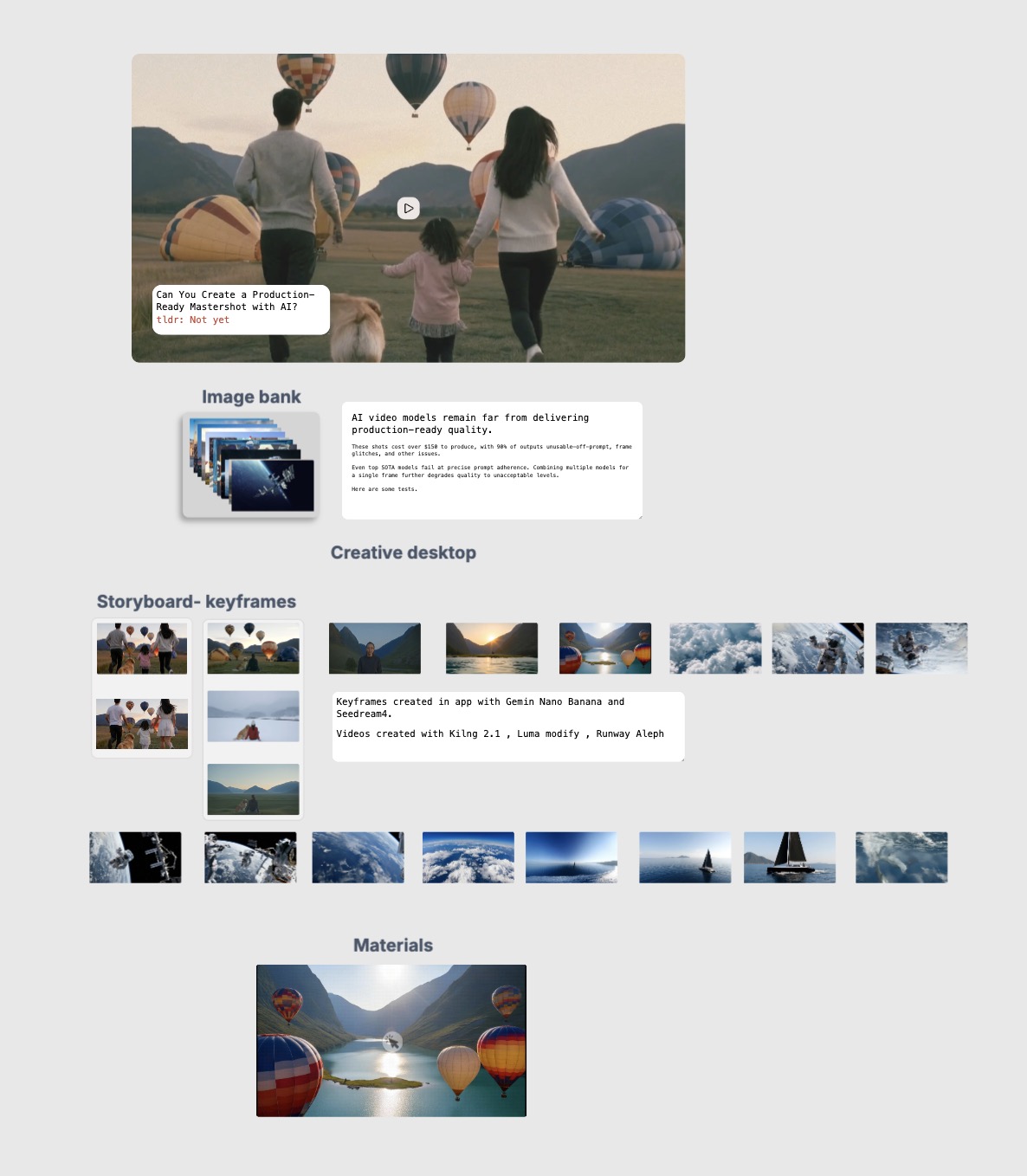 Infinite Canvas Technology